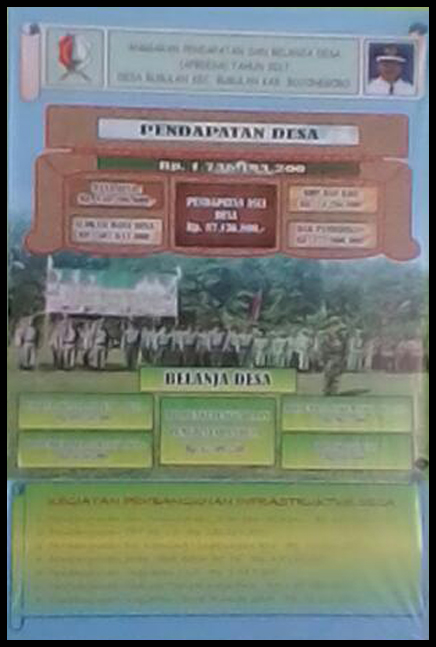 APBDesa 2017