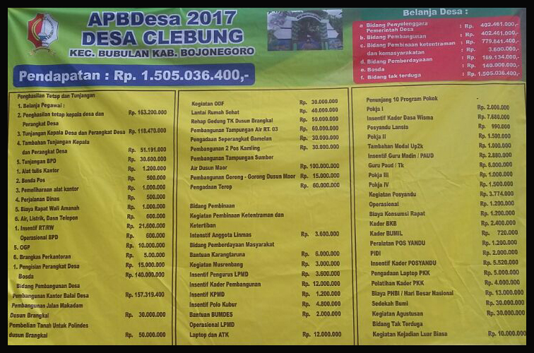 APBDesa 2017